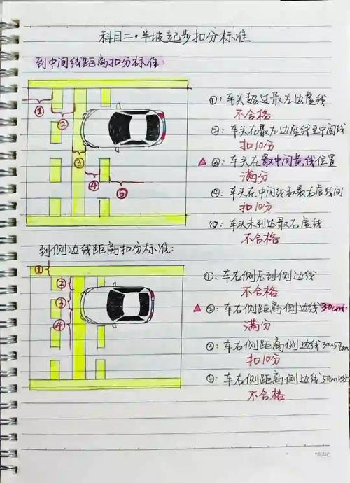 科目二坡道起步口诀,科目二坡道起步视频讲解与技巧