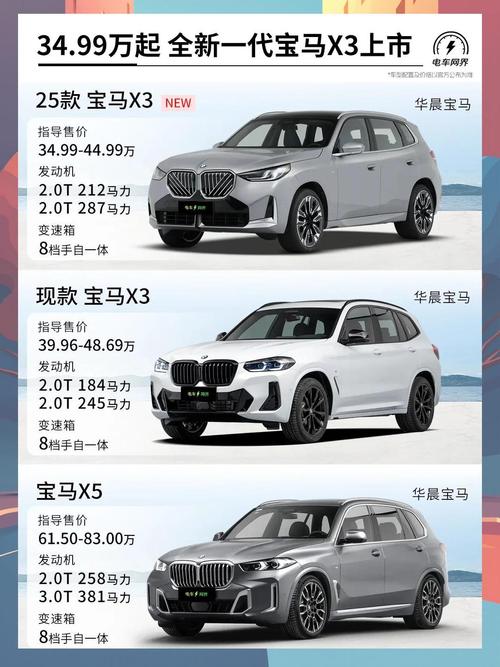 宝马x3算不算豪车/宝马x3算不算豪车呢