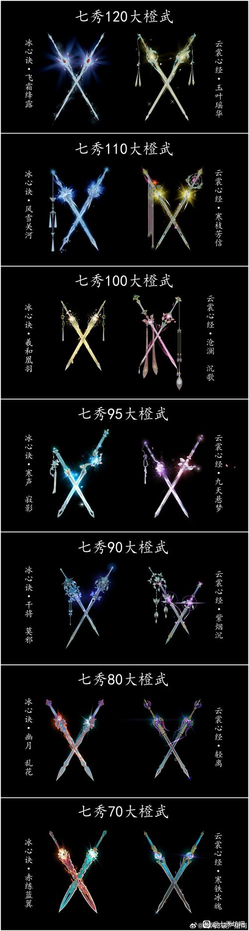 风云2七武器游戏下载,风云2七武器