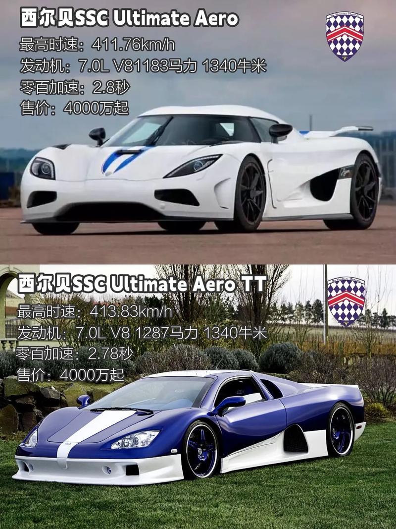 西尔贝属于什么档次 西尔贝属于什么档次的品牌