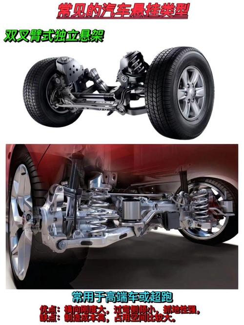 独立悬挂车型推荐 独立悬挂的车型有哪些