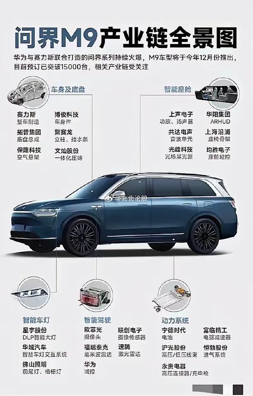 赛力斯汽车公司简介前身/赛力斯汽车是哪个公司