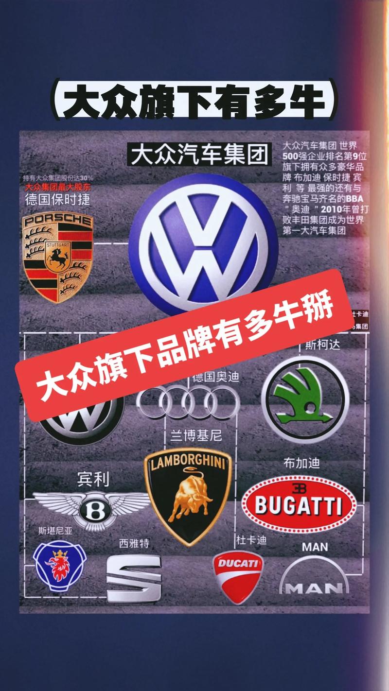 德国大众集团简介 德国大众集团简介概况