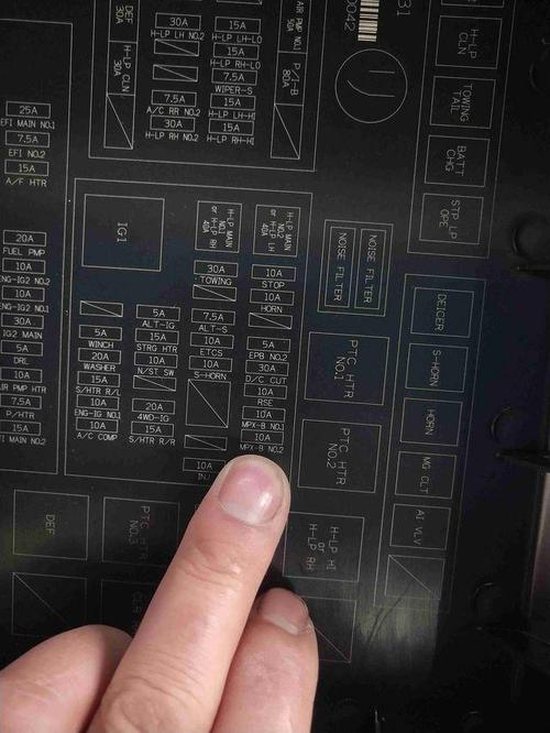 进口兰德酷路泽前面的保险盒图片2001年/兰德酷路泽机舱保险丝对照图