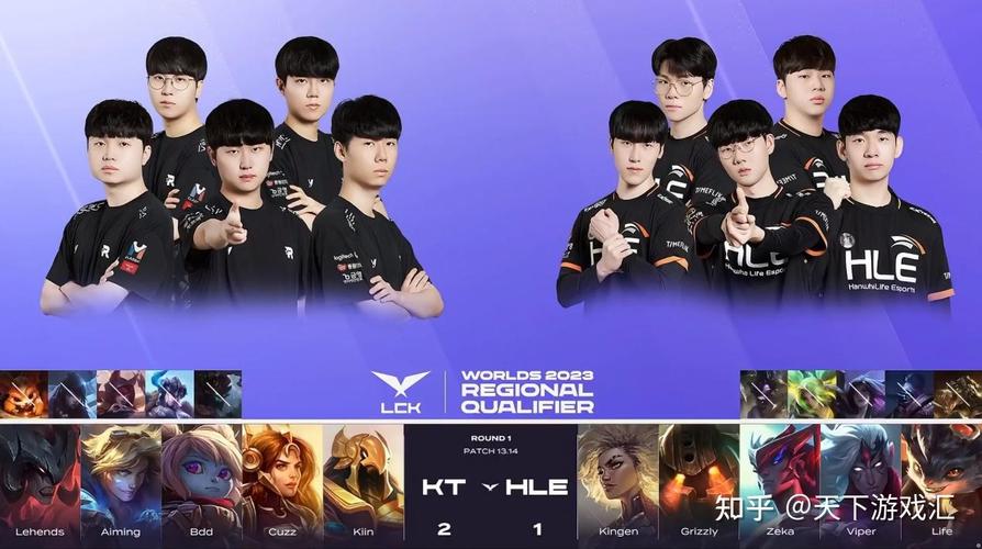 韩国战队drx夺得英雄联盟s12总冠军,lols赛韩国几个冠军