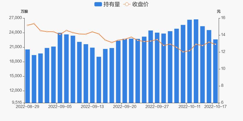 长安汽车股票股吧论坛,长安汽车股票行情论坛