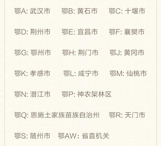 鄂k车牌是哪里的(鄂k是哪个城市)