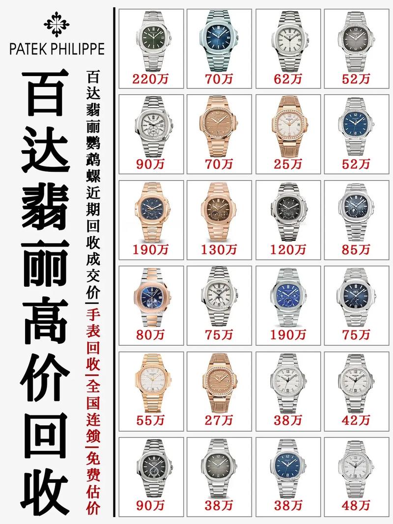百达翡丽2022价目表/百达翡丽2021官方网价格