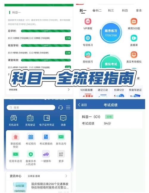 科目一考试流程步骤 科目一考试流程步骤及细节图