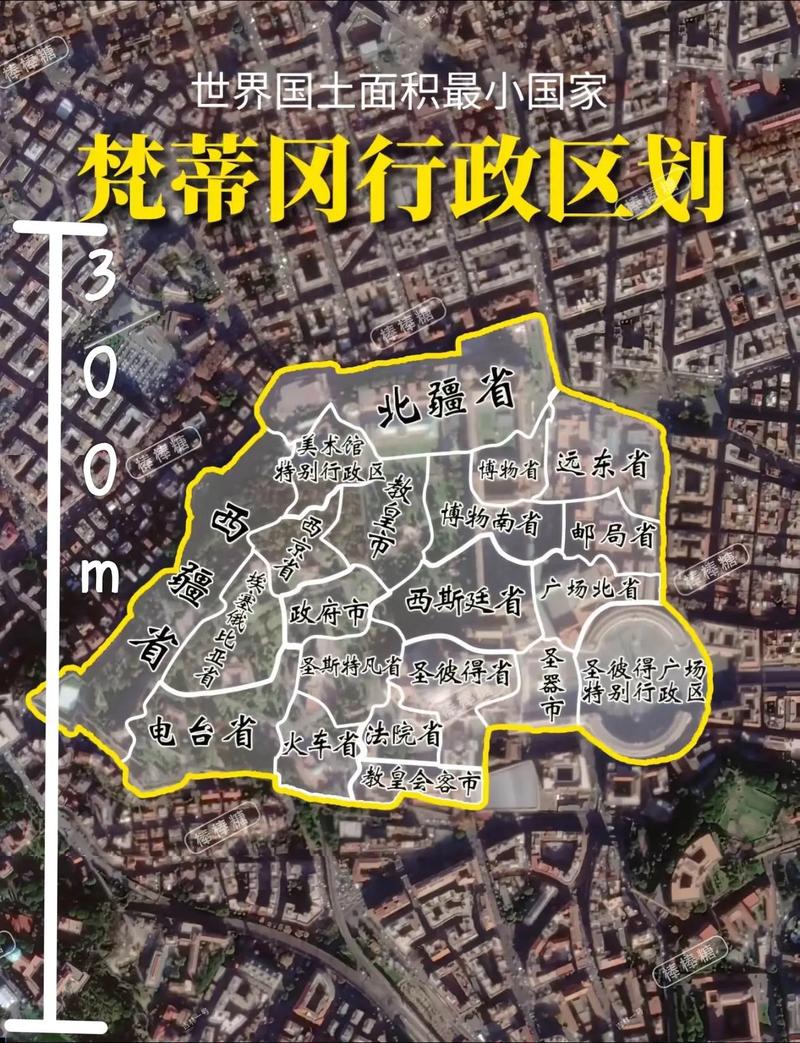 世界上最小的国家有哪些/世界上最小的国家是啥