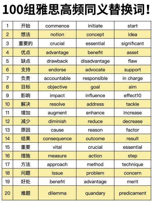 enthusiast/enthusiast单词速记