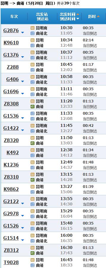 火车查询时刻表/昆明至曲靖火车查询时刻表
