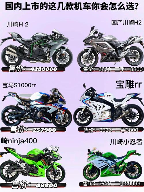 川崎官方报价(川崎zⅹ25报价)