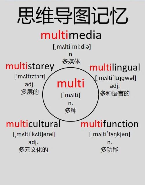 spiral是什么意思(spiraling是什么意思)