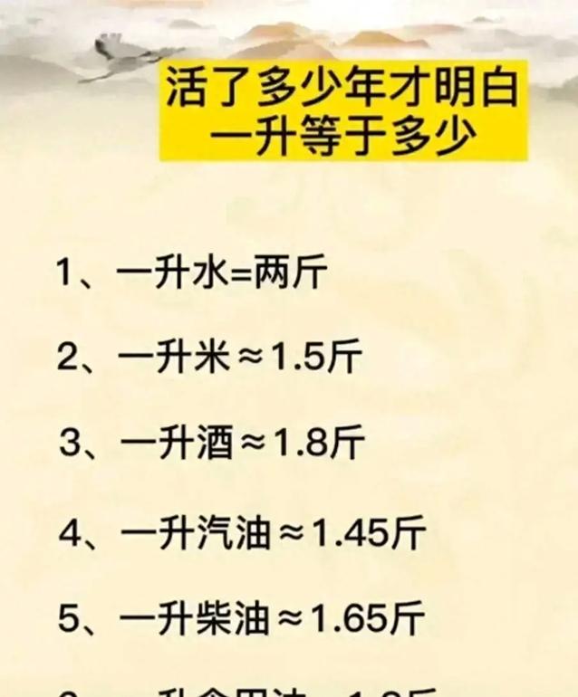 一升汽油等于多少斤汽油计算公式 一升汽油等于多少斤汽油计算公式表