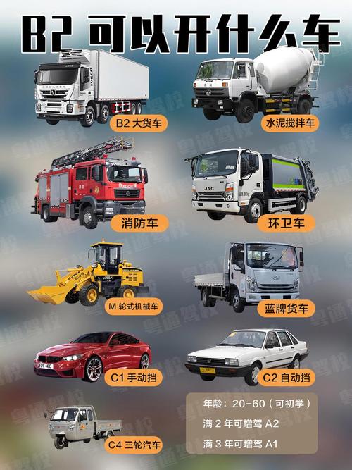 【有b2驾照可以开c1的车吗,有b2驾照可以开c1的车吗?】