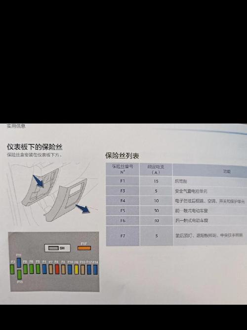 标致3008常见问题(标致3008使用说明)