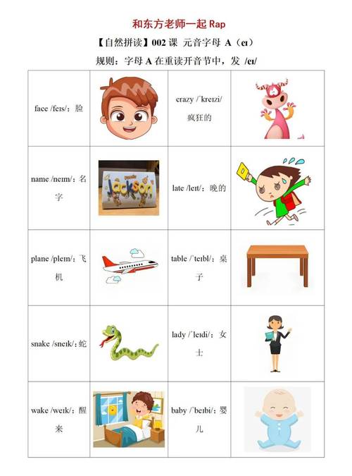 【eletre读音,elevater怎么读音发音】