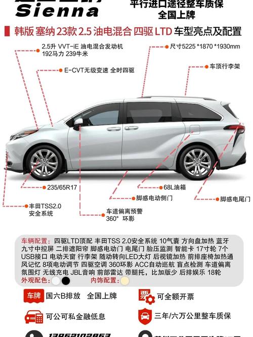 一汽丰田塞纳有没有四驱/2021款塞纳有四驱吗