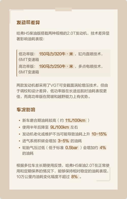 哈弗h5柴油油耗多少(哈弗h520柴油油耗多少真实油耗)