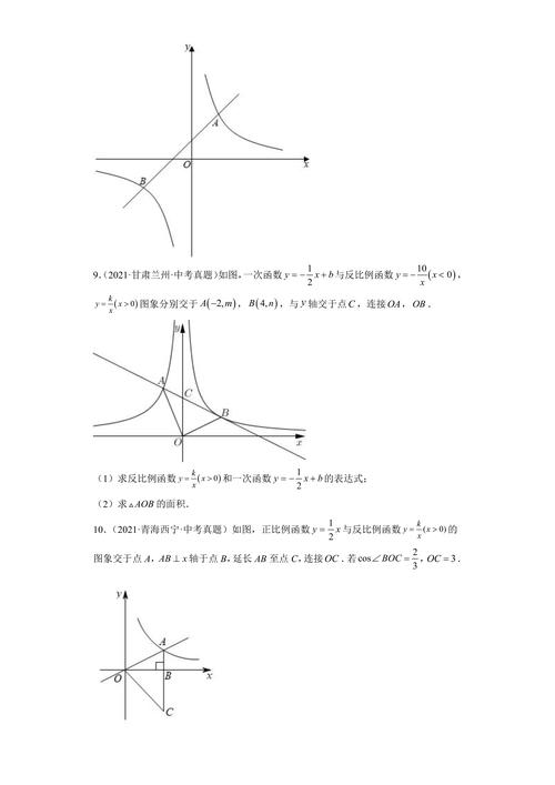 【cylinder函数,cwiling函数】
