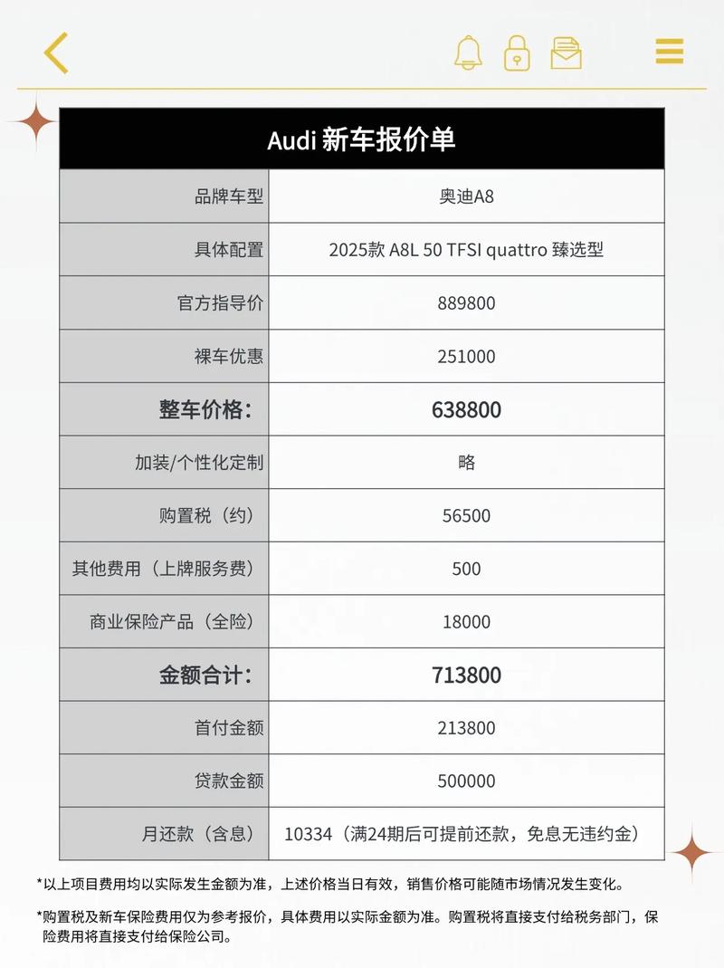 【奥迪a8价格表报价,奥迪a8价格多少钱 新车报价】