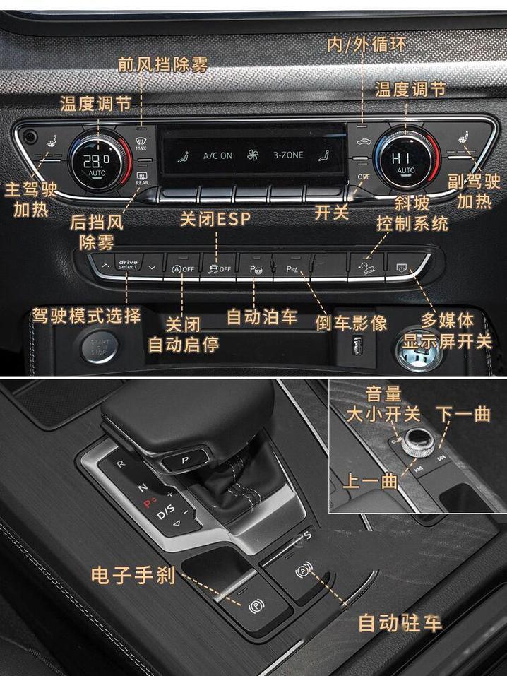 【汽车空调按钮图解,汽车空调按钮是哪个键】