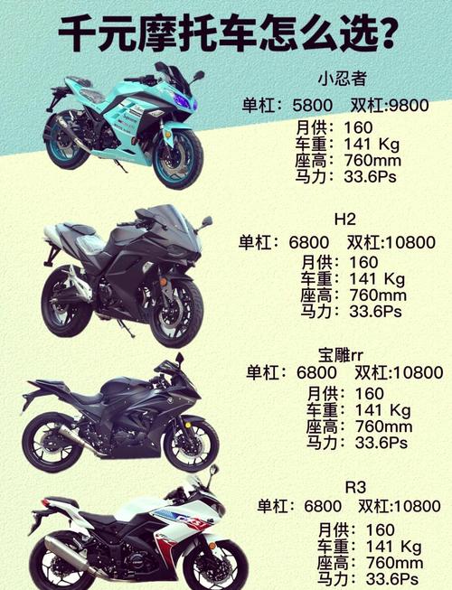 大排量二手摩托车交易市场 国内二手大排量摩托车都从哪里来的?