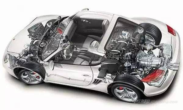 后置后驱是什么意思/后置后驱图片