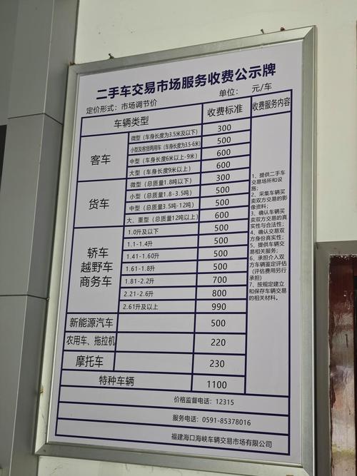 二手车车辆过户费用多少钱,二手车过户大概需要多少费用