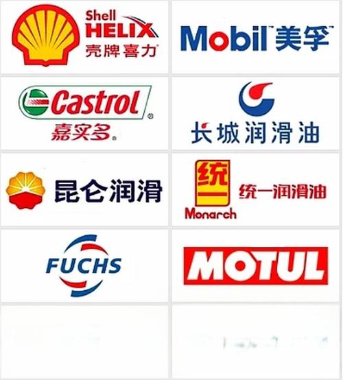 国内润滑油排名前十名品牌,中国润滑油品牌50种品牌