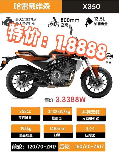 哈雷最贵的多少钱一台,哈雷最便宜多少钱