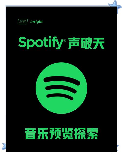 spotify安卓下载/哪个软件听歌最全免费
