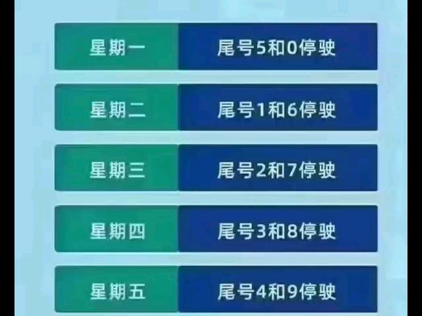 保定主城区限行区域图/保定市区限号范围图