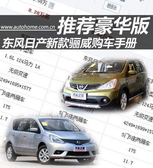 东风日产骊威参数配置表,东风日产2020款骊威配置