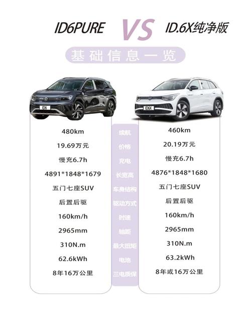 一汽大众和上汽大众哪个保值率高/上汽大众和一汽大众保养车两家都一样吗