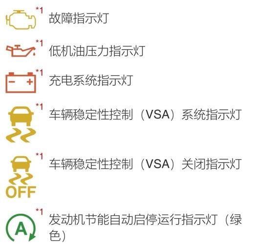 知豆d2s仪表电路,知豆d2s故障灯全解