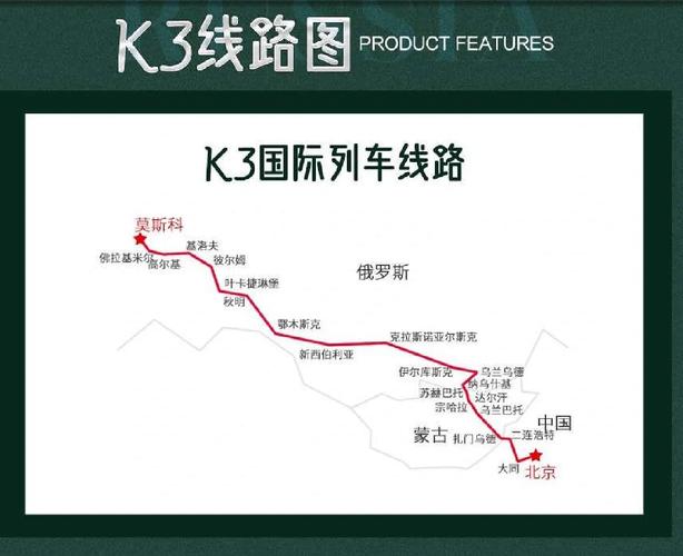 【国际列车k3多少钱,国际列车k3票价】