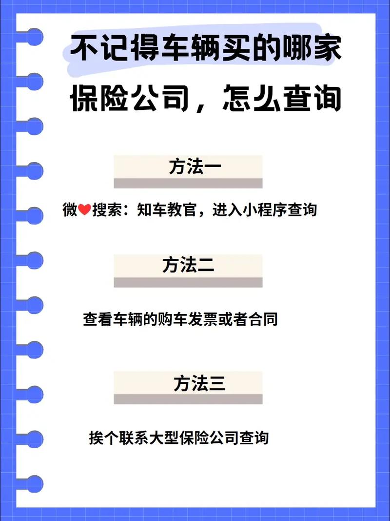 【汽车保险查询平台,车保险查询】