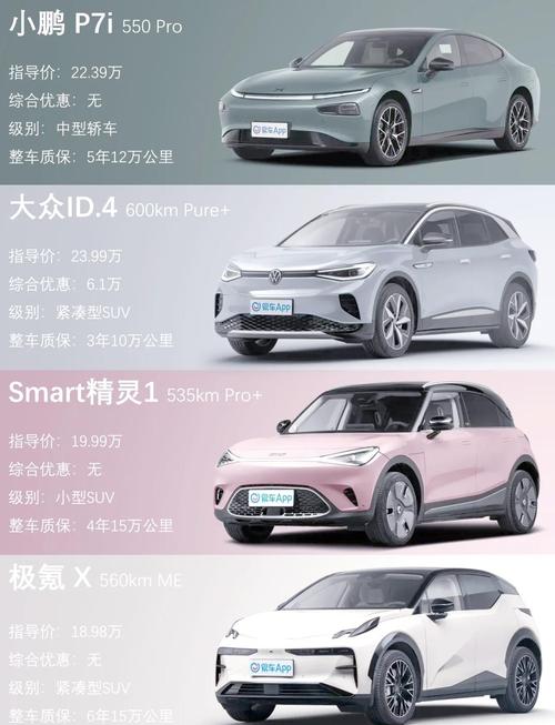 性价比最好的电车排行榜(新能源车排名前十名)