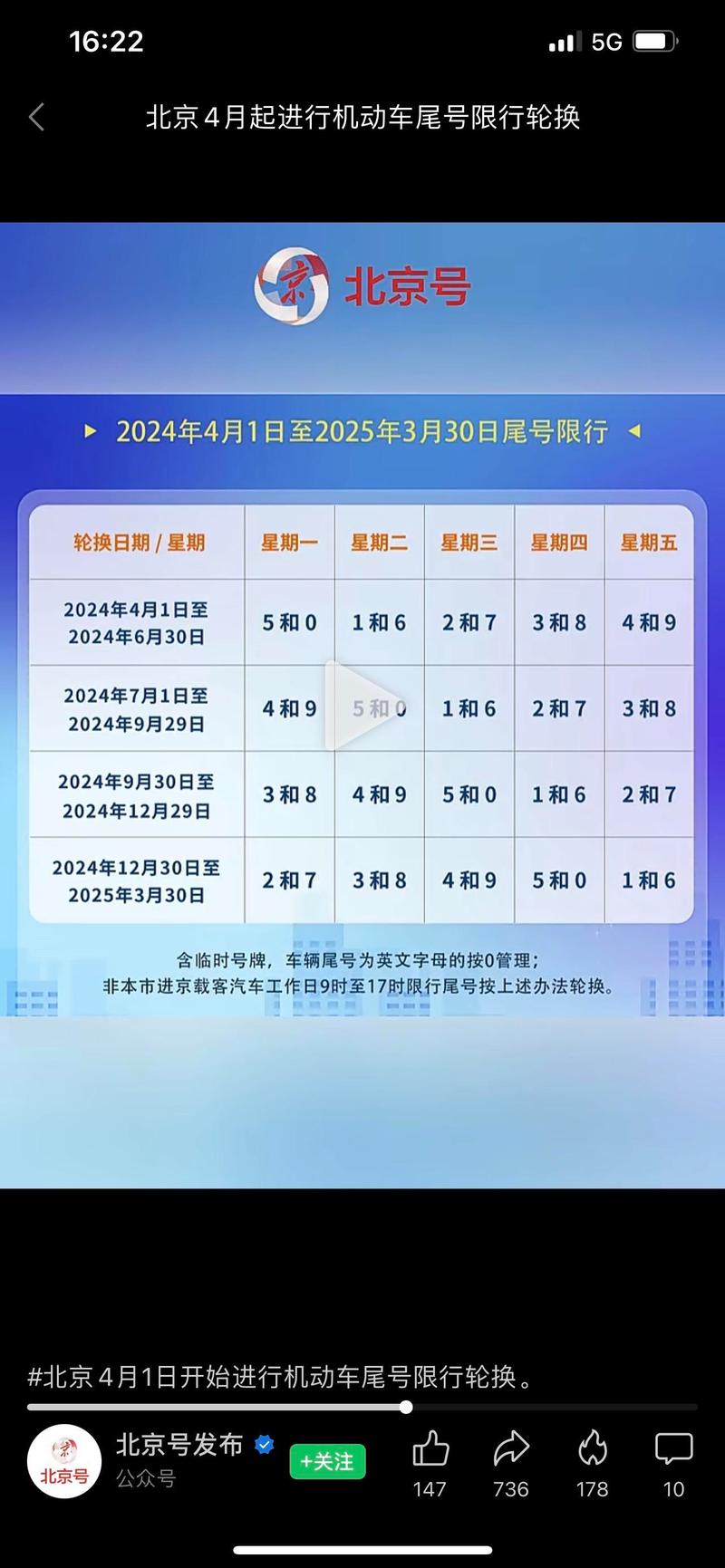 【北京2024下半年摇号时间表,北京小汽车下半年摇号】