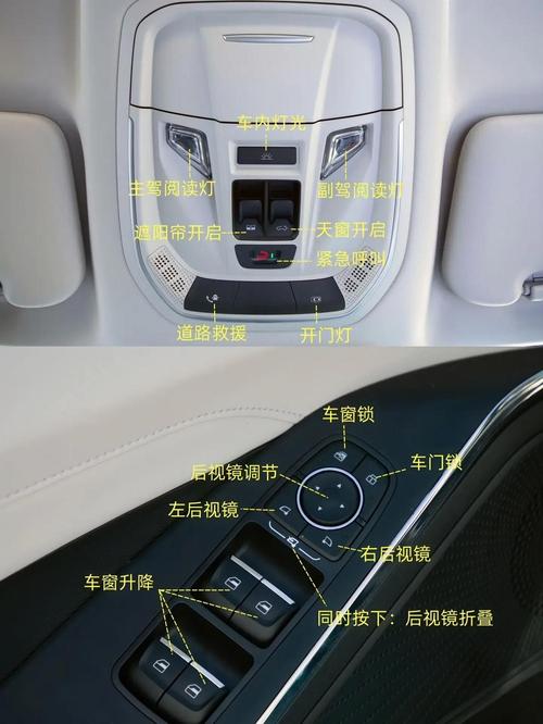 哈弗f7x天窗尺寸,哈弗f7天窗异响怎么解决