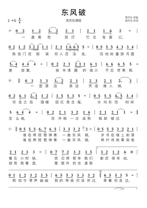 【东风破原唱,东风破原唱和原唱区别】