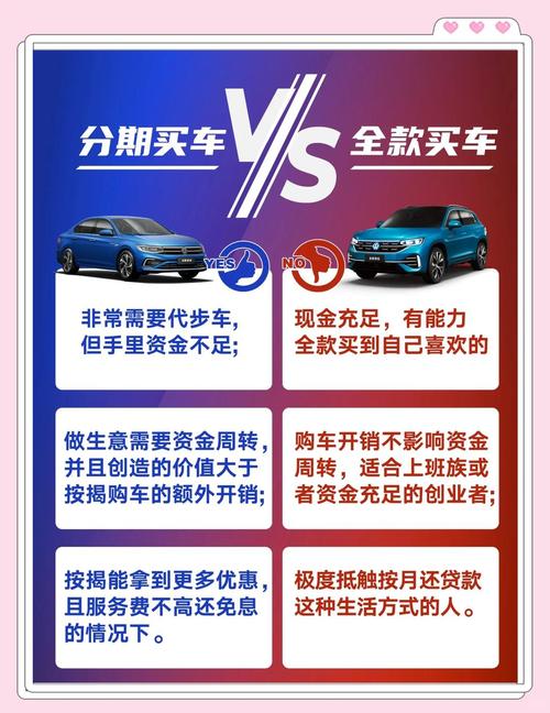 【买车看哪个网站比较好,买车看什么平台比较好】