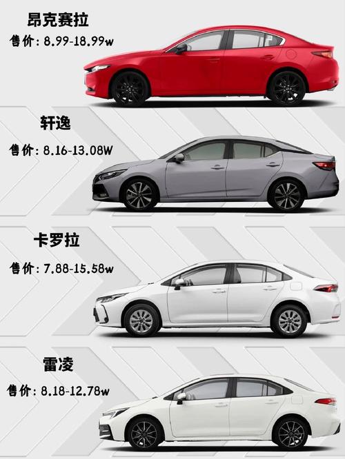 家用小轿车哪款最实用 家用小轿车推荐