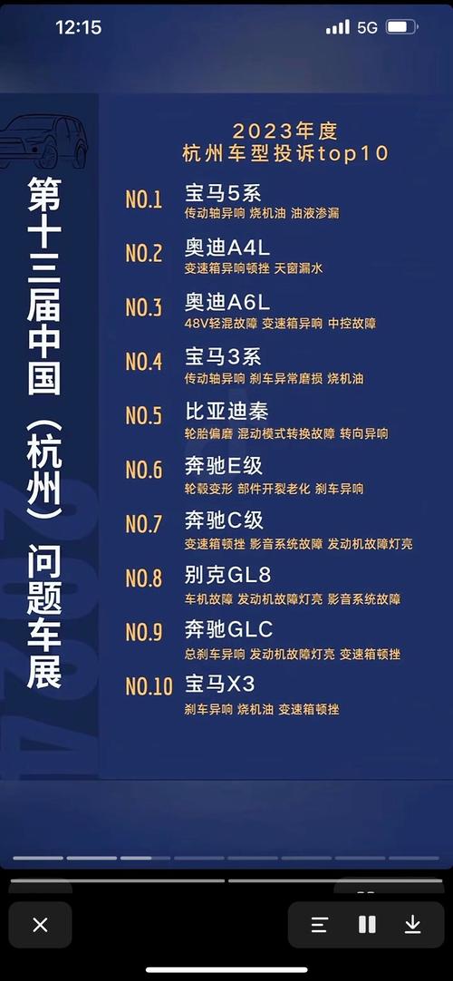 汽车投诉网站最好的是哪个,汽车投诉网投诉排行