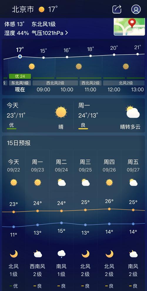 北京天气预报15天查询当地,北京天气15天预报下载