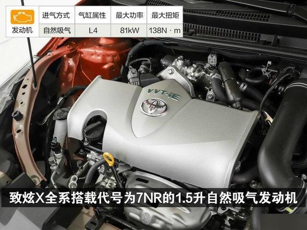 本田l15a1发动机好不好 本田l15a7发动机的优缺点