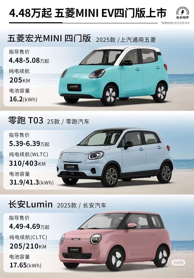 五菱宏光mini和长安奔奔哪个好 五菱宏光mini和长安奔奔哪个好一点