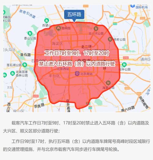 天津市北辰区限号吗,天津市北辰区限号范围